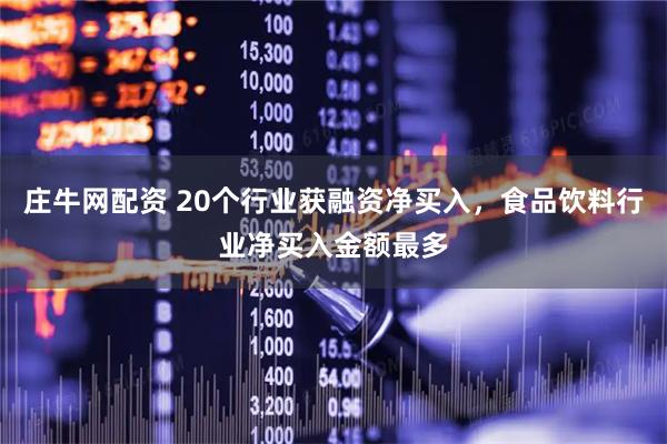 庄牛网配资 20个行业获融资净买入，食品饮料行业净买入金额最多